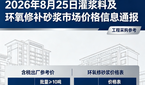 龙子湖2026年8月25日灌浆料及环氧修补砂浆市场价格信息通报